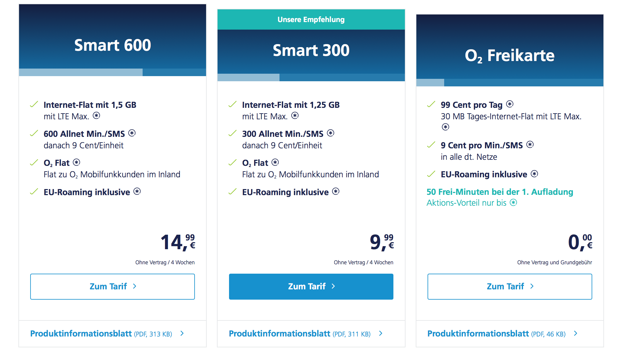 an in card Germany SIM Order Tutorial: O2